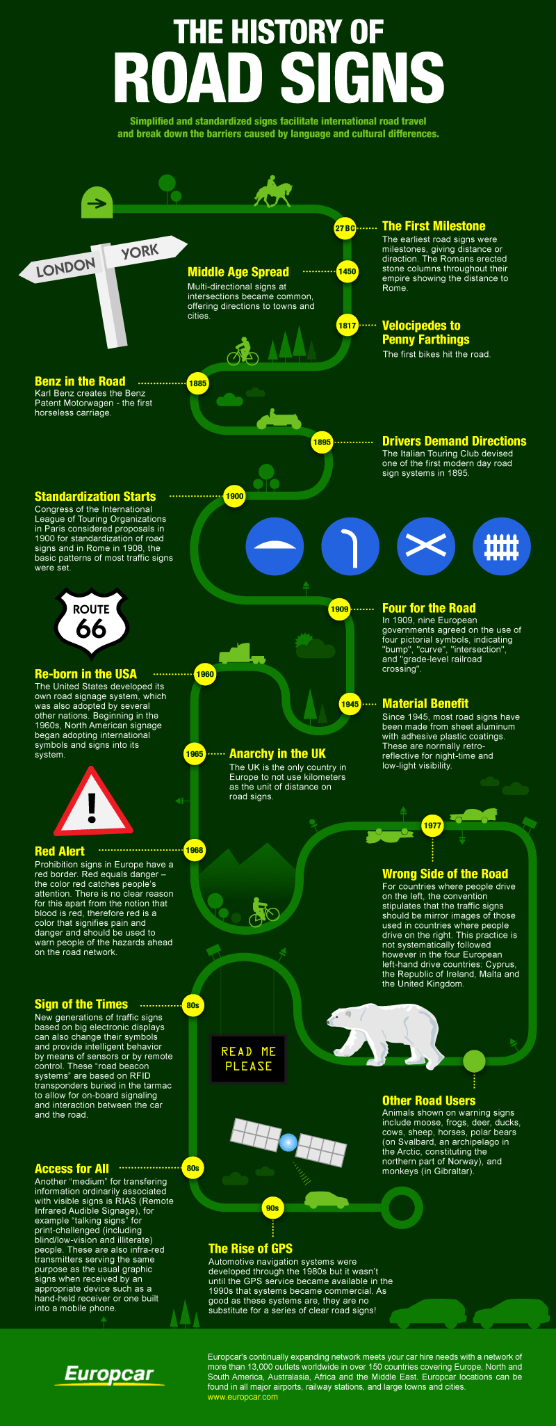 Europcar Infographic - The History Of Road Signs